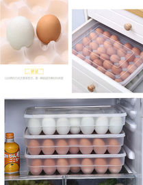 متعدد المواصفات البلاستيك حقن الأدوات البلاستيكية صندوق البيض العفن